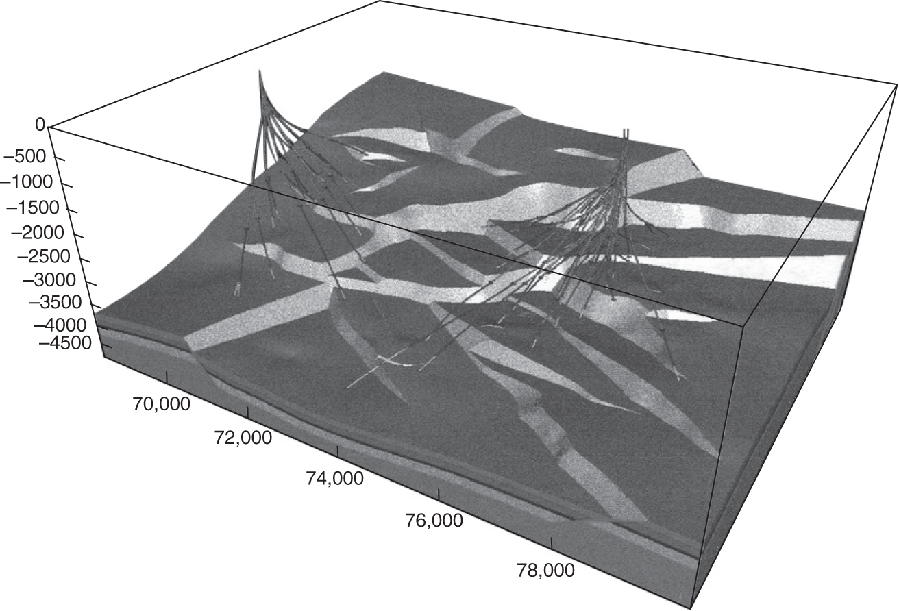 Three-dimensional map depicting clustered wellheads and radiating wells beneath two production platform locations.
