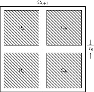 Figure 4.1