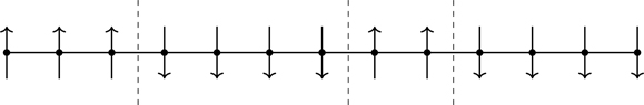 Figure 7.14