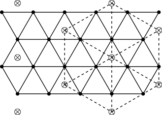 Figure 8.11