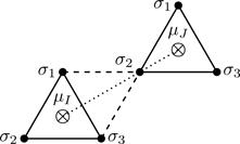 Figure 8.13