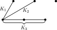 Figure 8.14
