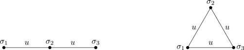 Figure 8.8