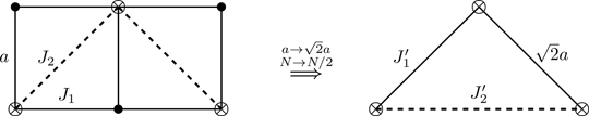 Figure 8.9