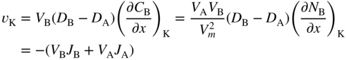 equation