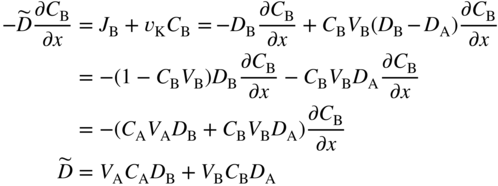 equation