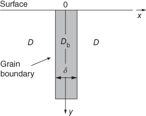 Image described by caption and surrounding text.