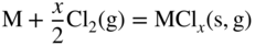 equation