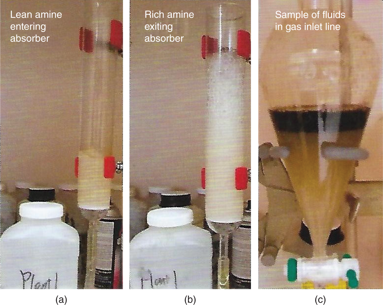 Three photgraphic image of foam tests on different samples. A. Lean amine entering absorber. B. Rich amine exiting absorber. C. Sample of fluids in gas inlet line.