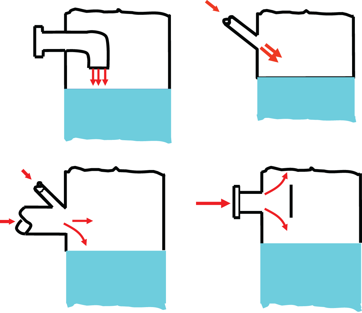 Four images depict the poor arrangements that generated impingement of reboiler return or inlet gas on the liquid level, leading to premature floods or entrainment that traveled right up the tower.