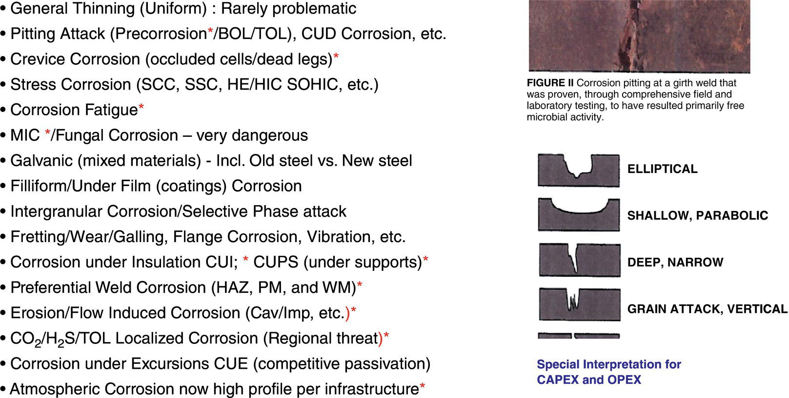 A text document lists the types of corrosion, mentioning terms like general thinning and pitting attack. The diagram on the right illustrates corrosion forms with shapes labeled as elliptical, shallow, parabolic, deep, narrow, and grain attack, vertical.