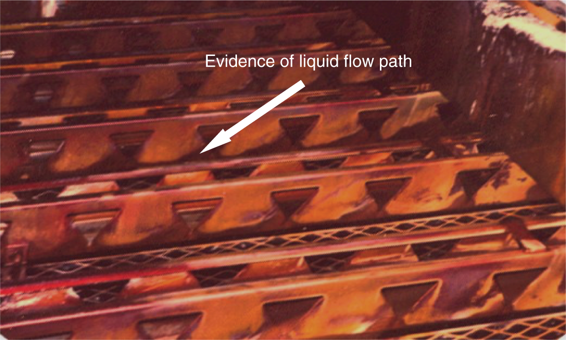 A microscopic image of watermarks on a notched trough distributor. At high liquid rates, the liquid may submerge the notches and maldistribute from sideways.