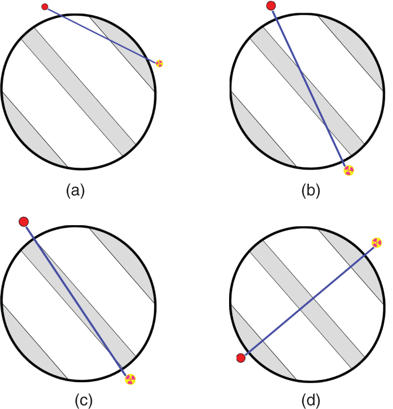 Four images of bad downcomer gamma scanning. A. Side downcomer scan. B. Center downcomer scan. C. Center downcomer diagonal scan. D. Side and center downcomer scan.