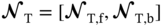 bold-script Subscript normal upper T Baseline equals left-bracket bold-script Subscript normal upper T comma normal f Baseline comma bold-script Subscript normal upper T comma normal b Baseline right-bracket