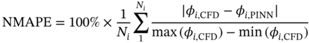 NMAPE equals 100 percent-sign times StartFraction 1 Over upper N Subscript i Baseline EndFraction sigma-summation Underscript 1 Overscript upper N Subscript i Baseline Endscripts StartFraction StartAbsoluteValue phi Subscript i comma upper C upper F upper D Baseline minus phi Subscript i comma PINN Baseline EndAbsoluteValue Over max left-parenthesis phi Subscript i comma upper C upper F upper D Baseline right-parenthesis minus min left-parenthesis phi Subscript i comma upper C upper F upper D Baseline right-parenthesis EndFraction