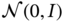 left-parenthesis 0 comma upper I right-parenthesis