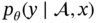 p Subscript theta Baseline left-parenthesis y bar comma x right-parenthesis