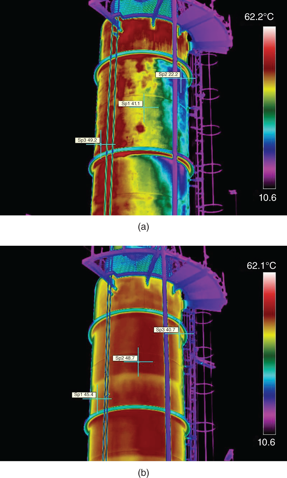 A thermal scan of two acid gas scrubbers operating in parallel, labeled as a and b. The scans use color gradients to represent different temperatures, with cooler areas shown in dark shades and warmer areas in light shades. Each scan has a temperature scale on the right side. a. A scale ranges from 10.6 degrees Celsius to 62.2 degrees Celsius. b. A scale ranges from 10.6 degrees Celsius to 62.1 degrees Celsius.