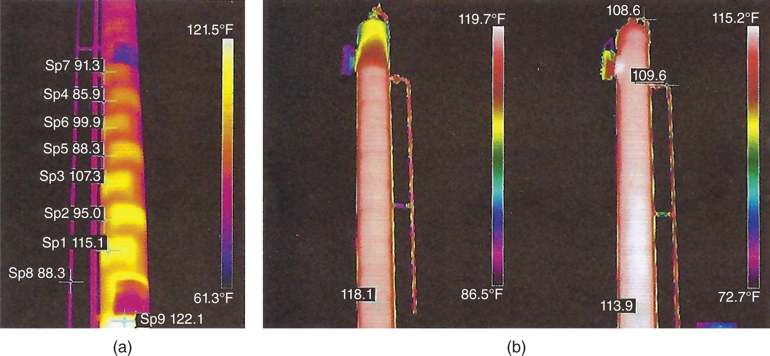 A set of two images features thermal images of pipes or cylindrical objects, showing different temperature readings in Fahrenheit. The vertical structure in the images represents the column. The different colors on the column indicate variations in temperature.