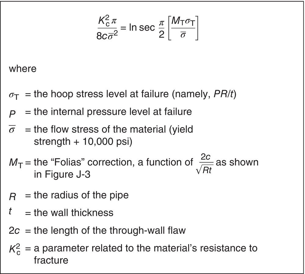 A mathematical formula for calculating hoop stress at failure in pipes. Definitions include terms like hoop stress, flow stress, and material resistance.