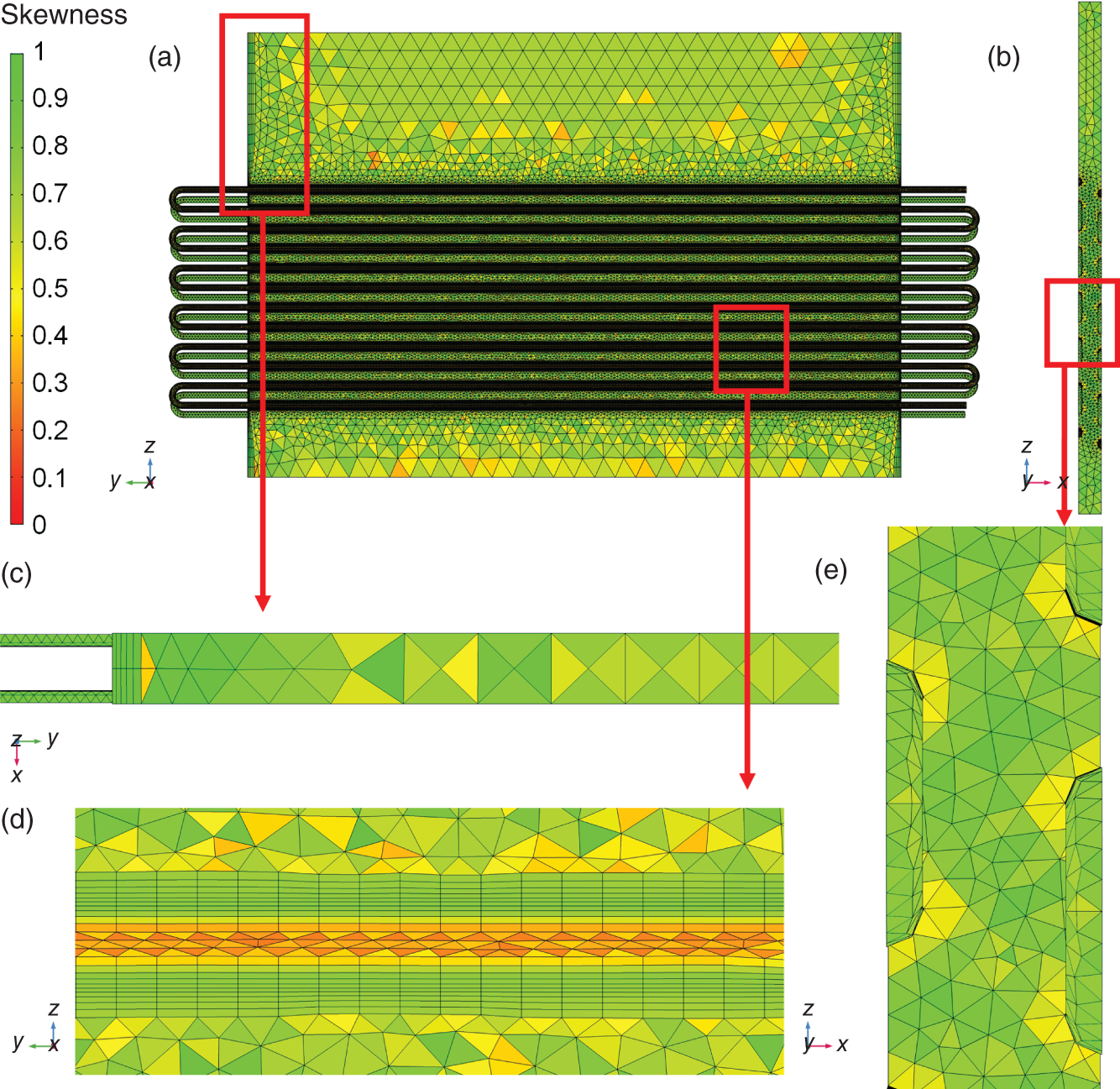 A set of five images depicts the mesh structure of a computational domain generated by C O M S O L. A. An image displays the entire mesh structure, giving an overview of the domain. B. Lateral Section. C. Mesh Along the Air Outlet. D. An image displays the mesh structure along the tube walls. E. A close-up view of the mesh elements near the tube walls.