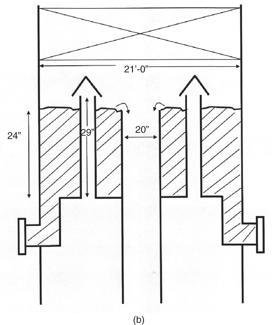A diagram represents how the liquid was bypassed. It represents a cross-sectional view of a distillation column, specifically a section containing chimney trays. The arrows pointing upwards likely indicate the direction of vapor flow within the column. The 21 inches-0 feet represents the height of the tray section.