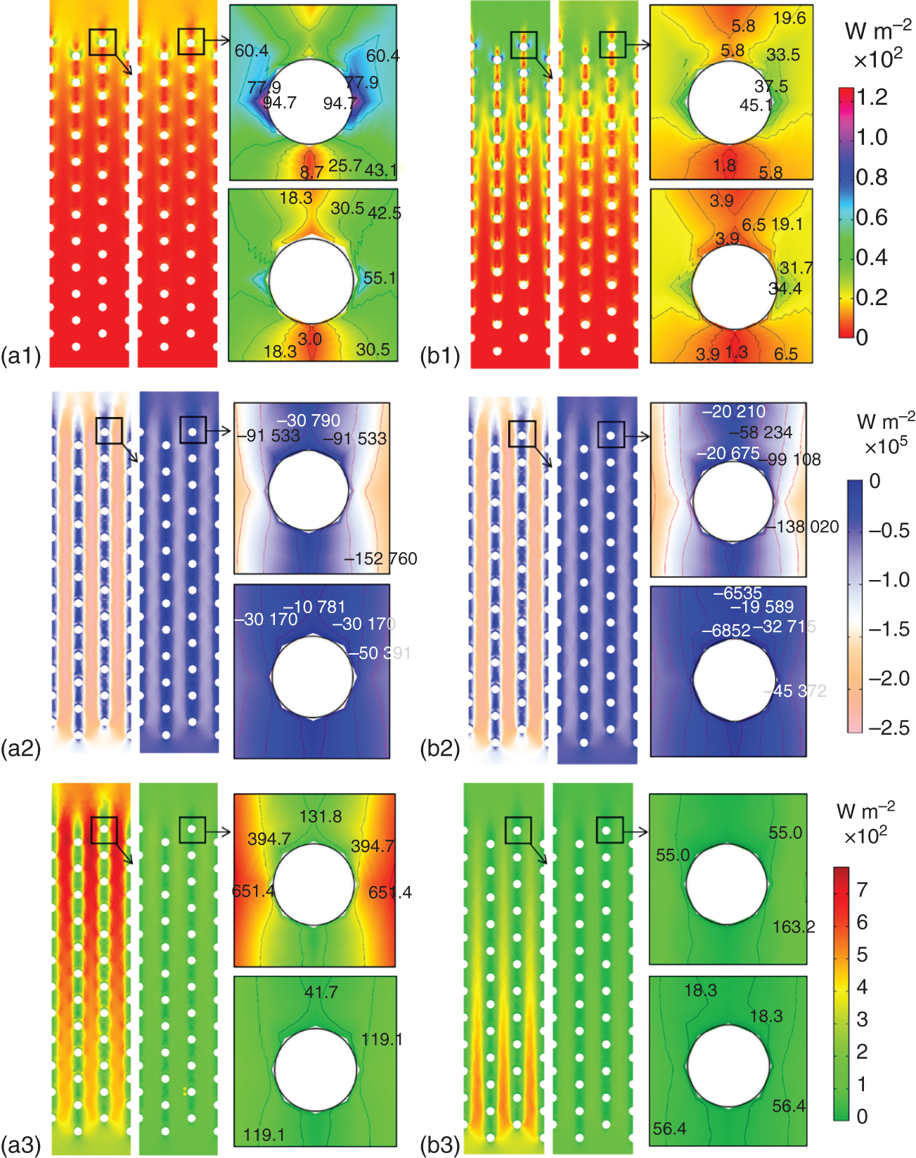 A set of six images compares the thermal exergy fields in a cooling tower system. It’s divided into sections for Sample 5 and Sample 36, with each sample having three subfigures, displaying detailed thermal exergy distributions. Scales indicate the range of thermal exergy values, likely in W m power-2 x 10 power 2 or W m power -2 x 10 power 5.