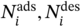 upper N Subscript i Superscript a d s Baseline comma upper N Subscript i Superscript d e s