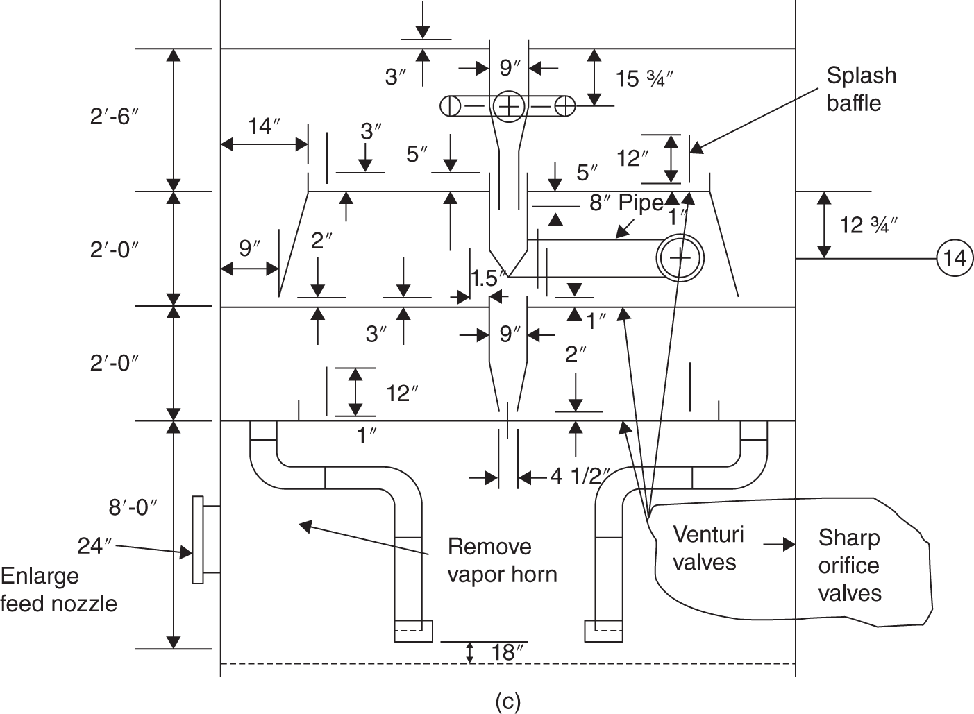 A diagram includes specific measurements, such as 3 feet, 2 feet 6 inches, and 14 inches, which help in understanding the dimensions of the components. It displays different parts like splash baffles, pipes, and valves, which are essential for controlling the flow of fluids. Various parts are labeled with their respective names and measurements, making it easier to identify each component.