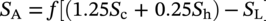 upper S Subscript normal upper A Baseline equals f left-bracket left-parenthesis 1.25 upper S Subscript normal c Baseline plus 0.25 upper S Subscript normal h Baseline right-parenthesis minus upper S Subscript normal upper L Baseline right-bracket