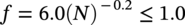 f equals 6.0 left-parenthesis upper N right-parenthesis Superscript negative 0.2 Baseline less-than-or-equal-to 1.0