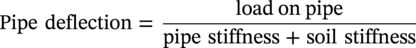 Pipe deflection equals StartFraction load o n pipe Over pipe stiffness plus soil stiffness EndFraction
