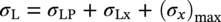 sigma Subscript normal upper L Baseline equals sigma Subscript upper L upper P Baseline plus sigma Subscript upper L x Baseline plus left-parenthesis sigma Subscript x Baseline right-parenthesis Subscript max
