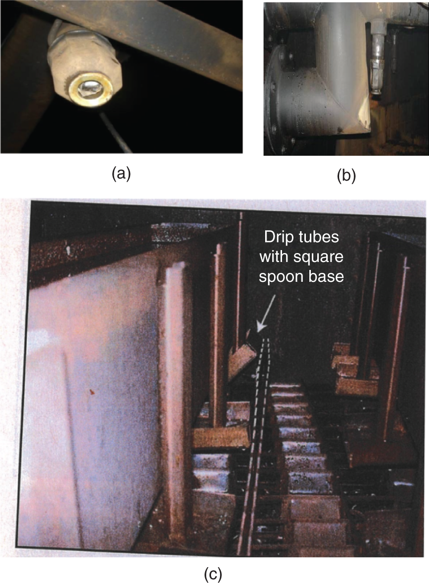 a. A photograph of a close-up of a drip tube with a square spoon base. b. A photograph of a section of the column with drip tubes and the supporting structure. The drip tubes are visible, and the condition of the supports can be assessed. c. a photograph of a close-up of the drip tubes and their square spoon bases. This provides a better view of the design and condition of these components.