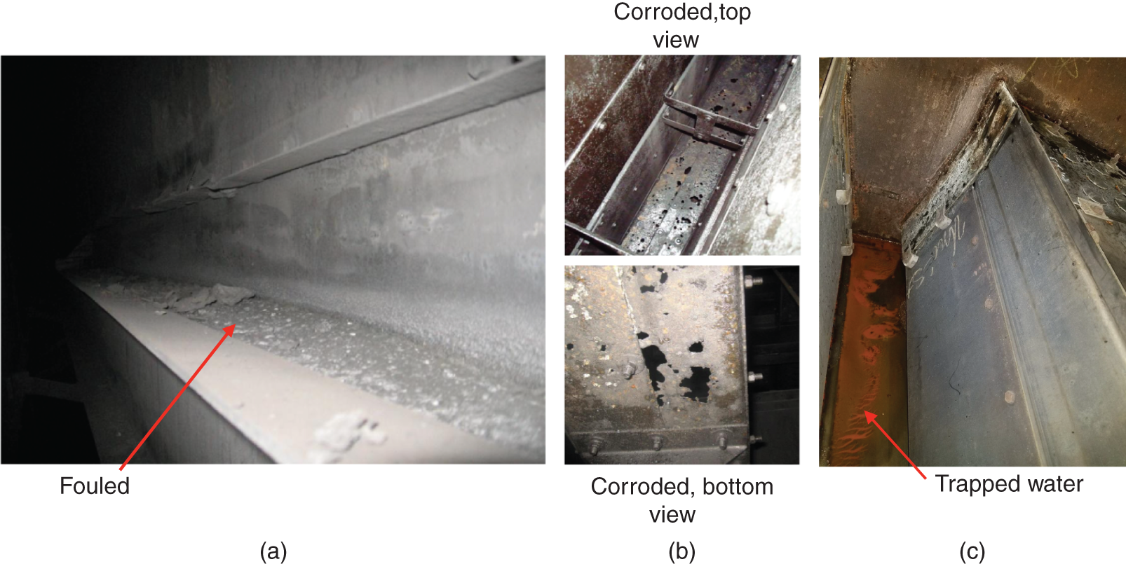 a. A photograph of the top section of the column, which is corroded. b. A photograph of the section of the column that is fouled, meaning it is covered in a layer of dirt, scale, or other material. c. A photograph of the bottom section of the column, which is also corroded.