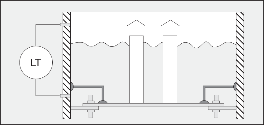 A diagram represents the lower level tap was installed behind the angle iron, which obstructed the level transmitter. This prevented the level transmitter from accurately measuring the liquid level, leading to operational problems.