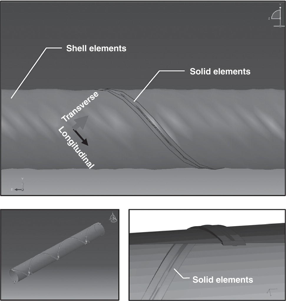 A diagram shows a cylindrical object with highlighted layers. The main image displays shell and solid elements labels with arrows indicating transverse and longitudinal directions. Insets feature a full view of the cylinder and a close-up of solid elements.