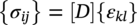left-brace sigma Subscript italic i j Baseline right-brace equals left-bracket upper D right-bracket left-brace epsilon Subscript italic k l Baseline right-brace