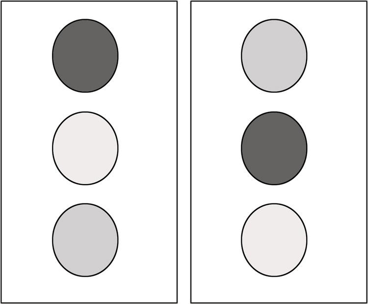 Two side-by-side vertical column diagrams each with three circles.