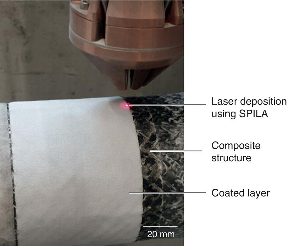 A close-up of a composite cylindrical structure with a coated layer applied using laser deposition labeled coated layer and composite structure. A laser nozzle is positioned above, labeled laser deposition using SPILA. The scale bar reads 20 millimeters.