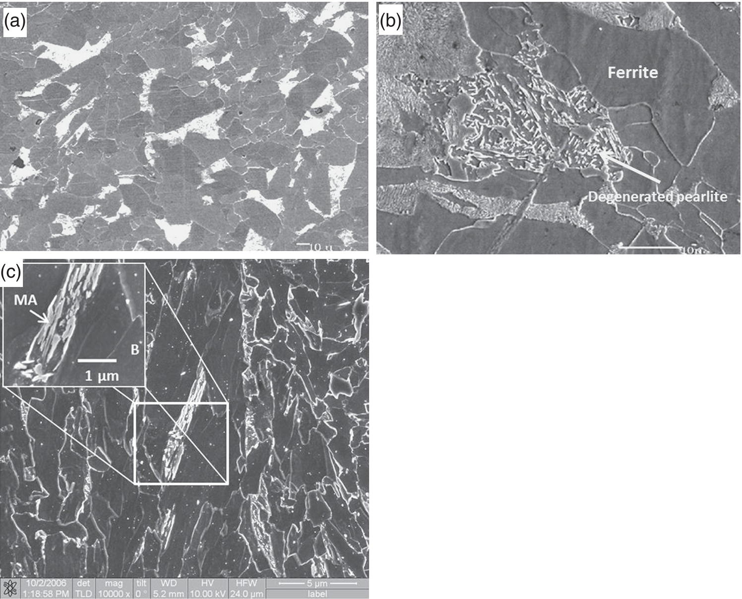Three microscopic images of a steel sample. a. Image shows a structure with shaded and non shaded regions. b. The image highlights areas labeled ferrite and degenerated pearlite. The image features a close-up with labeled areas MA and B, emphasizing the microstructure details.
