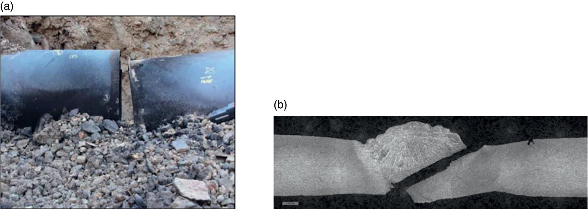Two images. a. Image of a corroded metal pipe broken underground amidst soil and rocks. b. Close-up showing a jagged break in the metal pipe, revealing the rough interior and texture of the material.