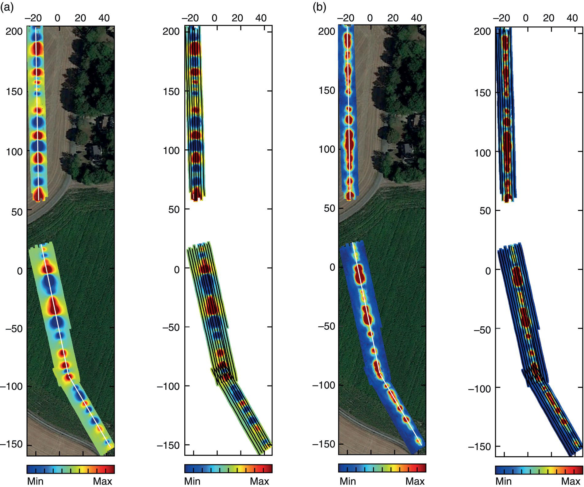 Three images labeled a and b show elongated, bent structures with varying shaded patterns, possibly representing scientific data or simulations. Each image has color scales ranging from min to max below them.