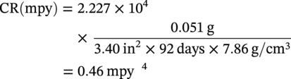 StartLayout 1st Row upper C upper R left-parenthesis m p y right-parenthesis equals 2.227 times 10 Superscript 4 Baseline 2nd Row times StartFraction 0.051 normal g Over 3.40 in squared times 92 days times 7.86 normal g slash c m cubed EndFraction 3rd Row equals 0.46 m p y Superscript 4 EndLayout