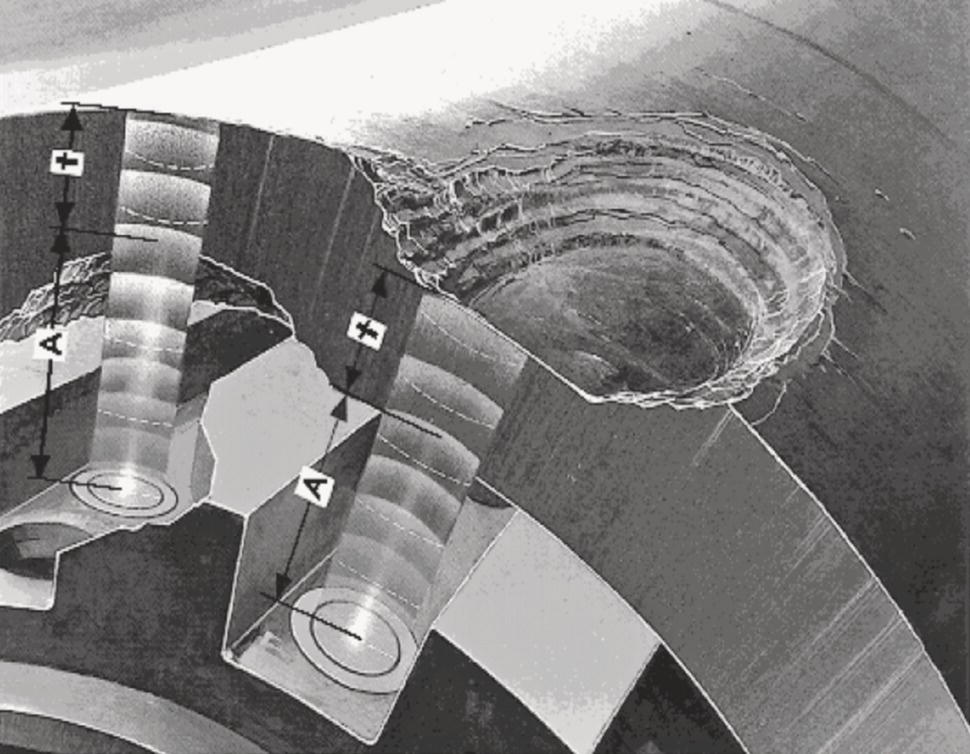 An image focuses on a mechanical component featuring a cutaway view that highlights surface wear and dimensional details. Two areas marked with letters A indicate specific dimensions of the interiors, while the hatching emphasizes wear patterns. The section on the right reveals significant erosion, characterized by uneven contours and a textured surface. Dimensional lines labelled with plus signs suggest specific measurements, indicating critical areas of interest for evaluation or analysis in mechanical engineering or maintenance contexts.