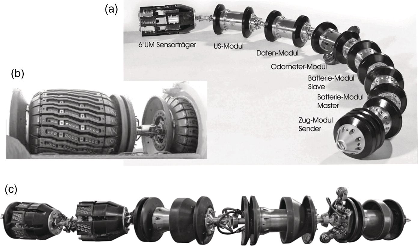 An image features three components related to a modular robotic system. Part a consists of multiple modular units connected together, labelled with functions such as Sensor Trager, U S-Modul, Data-Modul, and Battery-Modul, among others. Part b highlights a close-up view of the wheel structure with treads designed for traction. Part c presents a detailed view of the internal mechanisms and connections of the modular system, emphasizing the complexity and design intended for movement and functionality. The layout illustrates modularity and adaptability in robotics.