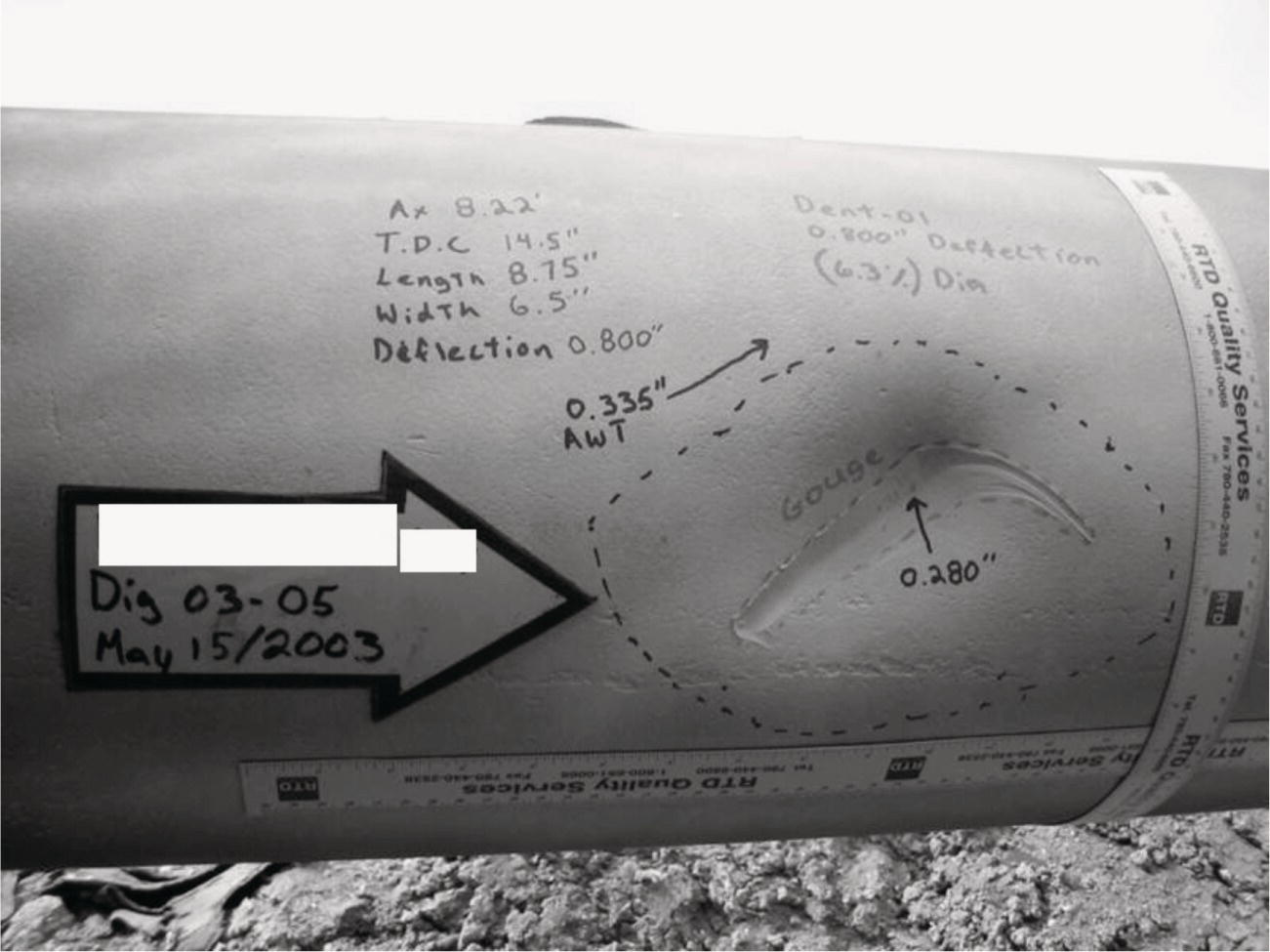A metal pipe is featured prominently, with handwritten annotations outlining measurements and defects. Key details include the axis measurement labelled as A x 8.22, a total depth of coating called T D C 14.5, a length of B dot 15, and a width of 6.5. A noted dent labelled Dent 01 has a maximum deflection reading of 0.800. A gouge is indicated at 0.280 inches deep, while an area marked 0.335 refers to the wall thickness, abbreviated as A W T. An arrow points to a box marked Dig 03 to 05 and a date of May 15, 2003.