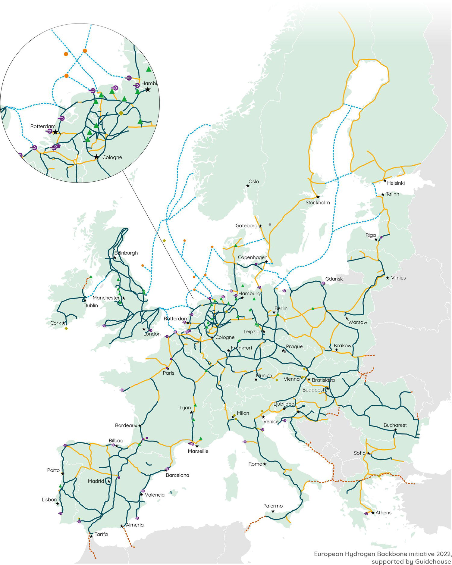A map outlines the European Hydrogen Backbone initiative, illustrating proposed hydrogen pipeline networks across Europe. Major cities and ports such as Rotterdam, Hamburg, and Edinburgh are marked, connected by intricate lines representing hydrogen transport routes. An inset highlights a specific region with additional details. Dotted lines indicate potential future expansions or connections. The layout emphasizes connectivity between Western and Eastern Europe, facilitating hydrogen distribution for energy transition efforts.