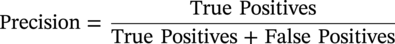 Precision equals StartFraction True Positives Over True Positives plus False Positives EndFraction