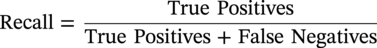 Recall equals StartFraction True Positives Over True Positives plus False Negatives EndFraction